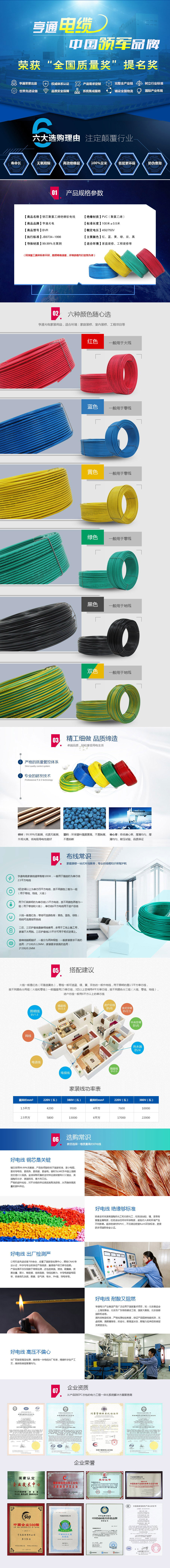 商品詳細(xì)頁(yè).jpg